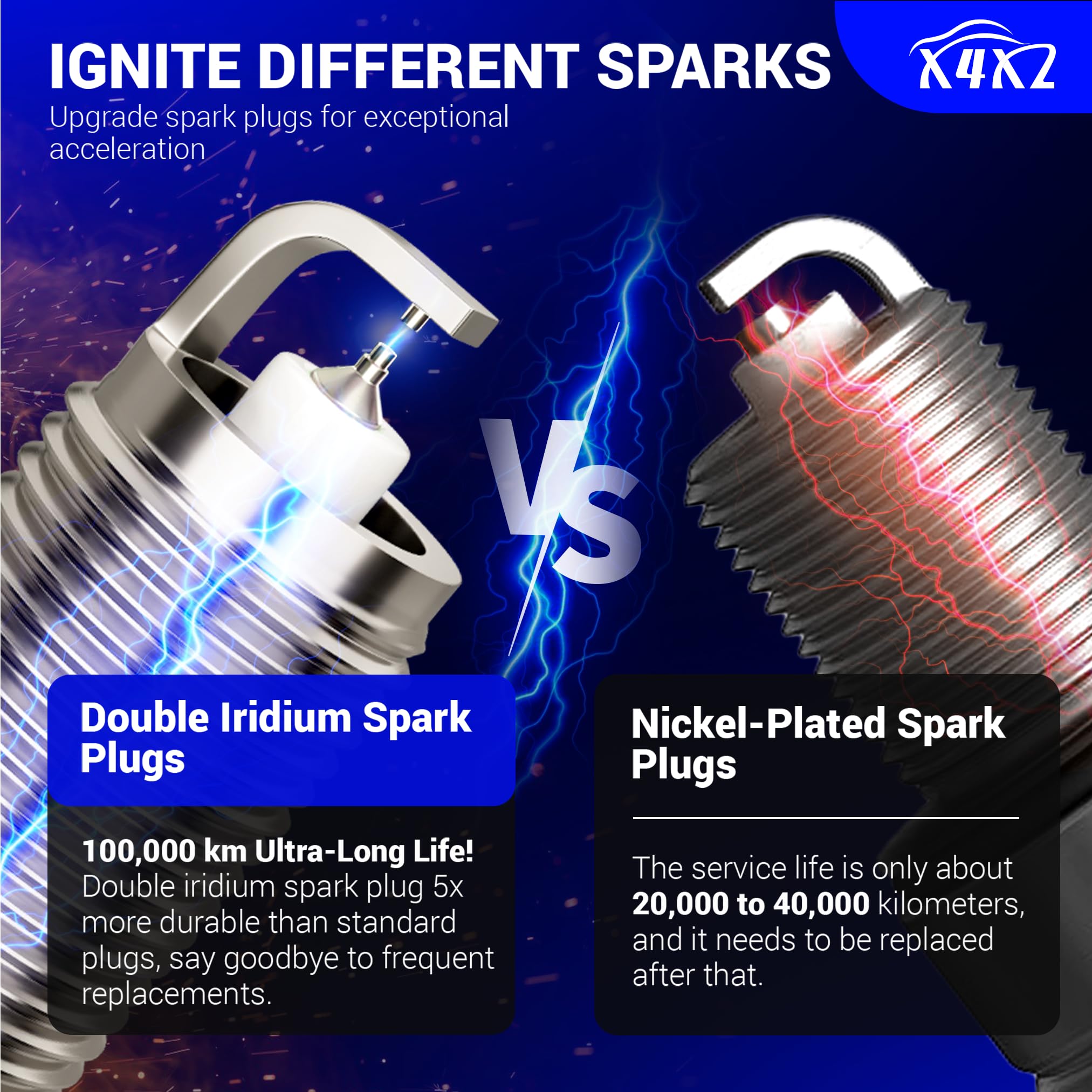 X4XZ spark plug next to ruler showing size, thread length, and installation scale