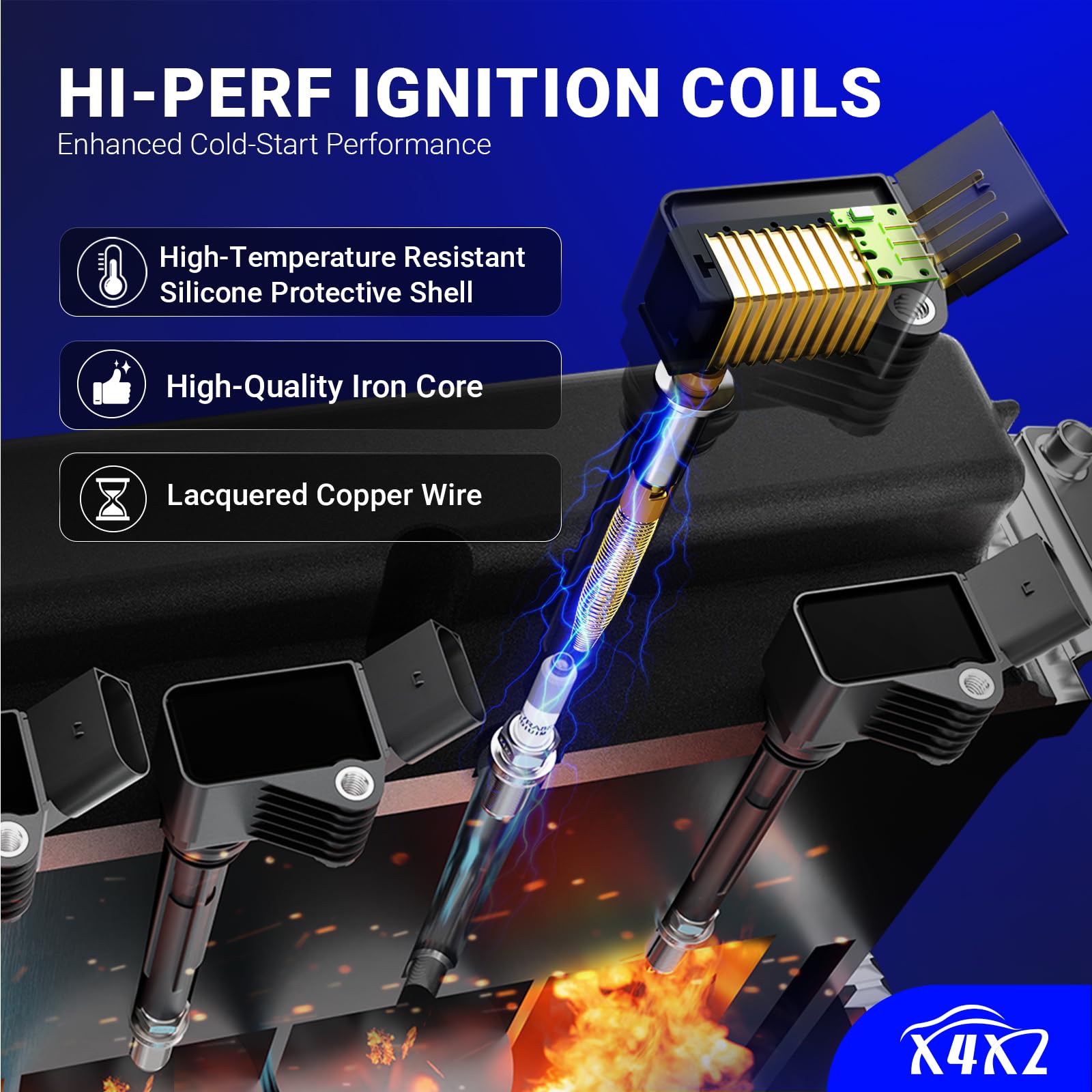 X4XZ coil connector and stainless-steel spring detail for secure electrical transfer