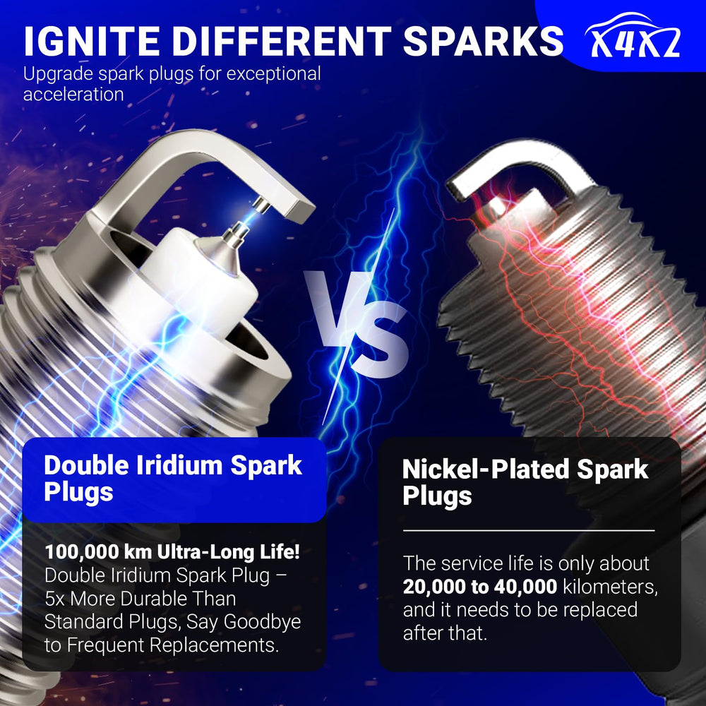 X4XZ double iridium spark plug closeup showing fine electrode for long life
