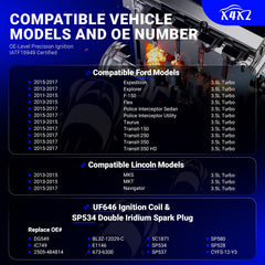 X4XZ ignition coil close-up showing robust construction and improved durability benefit