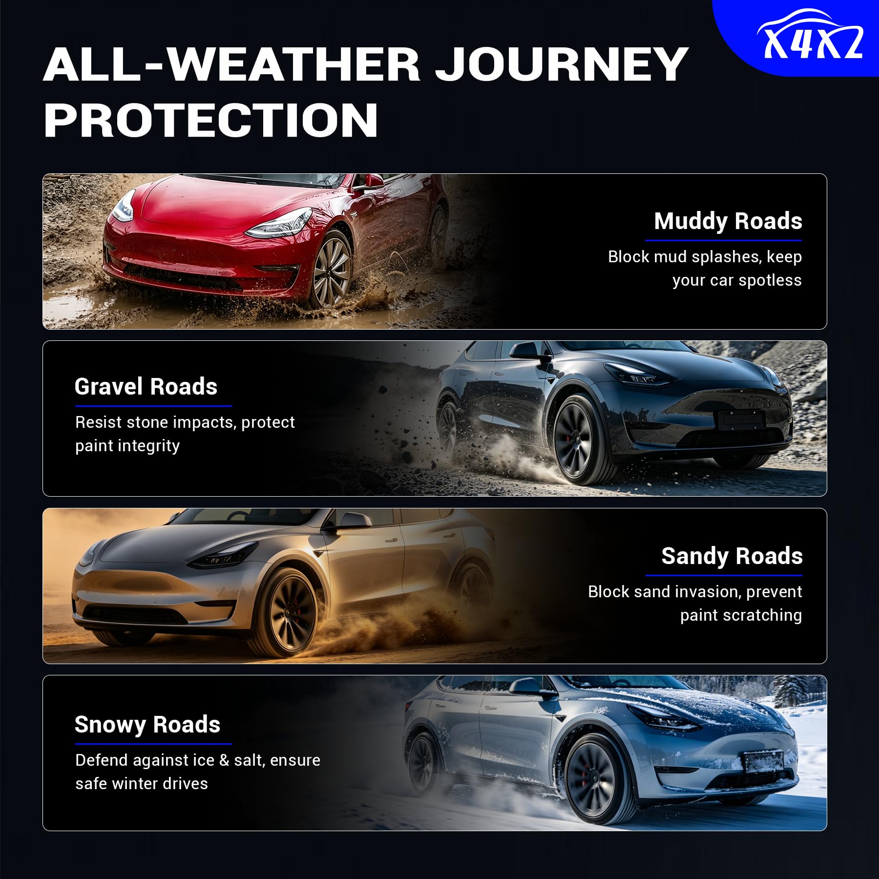 X4XZ installed front mud flap on Tesla Model 3 protecting lower panel