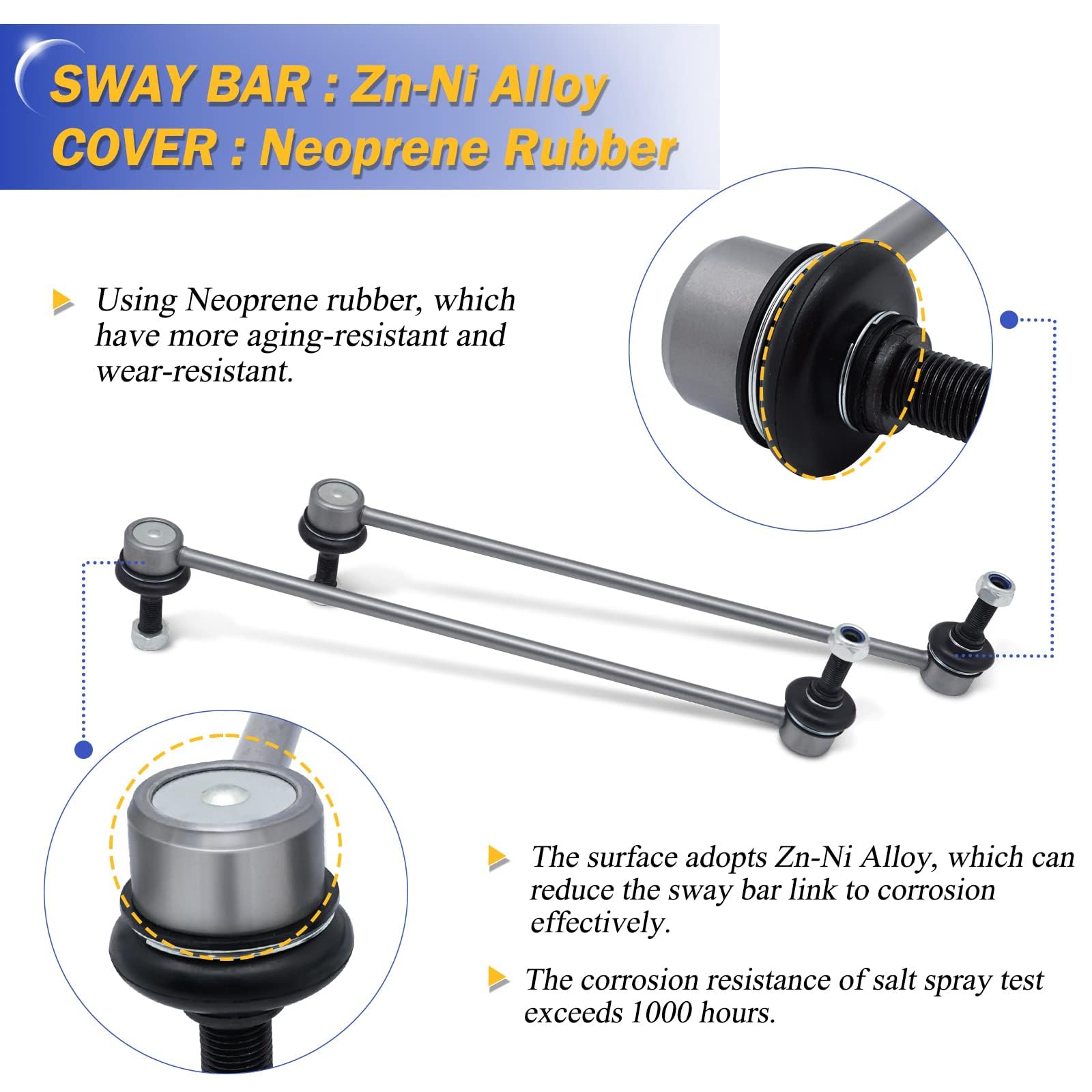 X4XZ zinc-nickel coating detail for corrosion-resistant protection