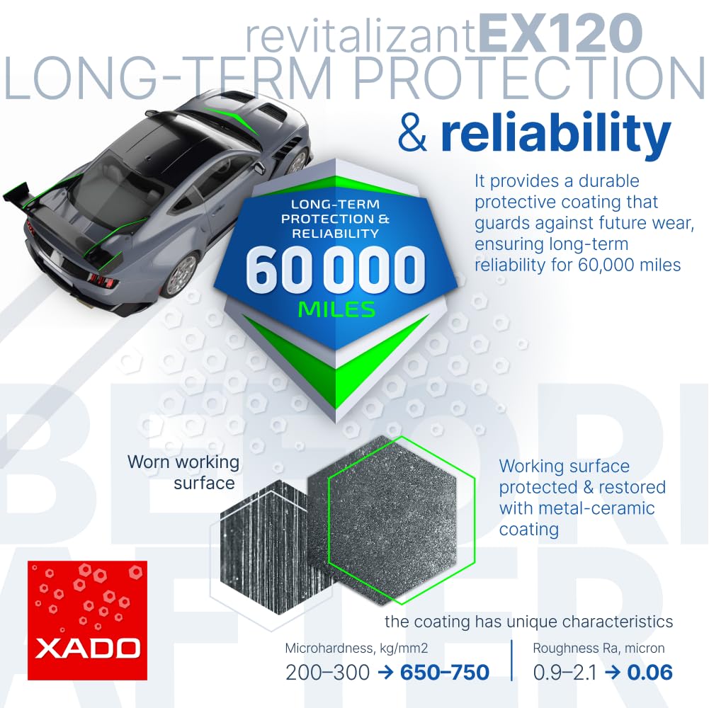 XADO EX120 instruction label detail showing directions and safe handling