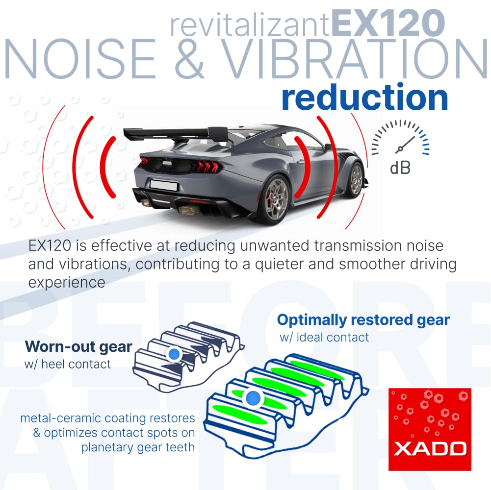XADO EX120 laboratory test setup showing engineered protection results