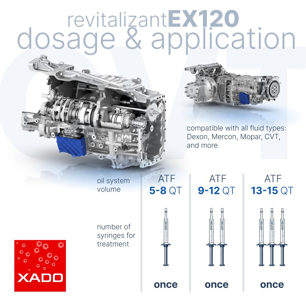 XADO EX120 beside a measuring cup to show bottle size and dosing guidance