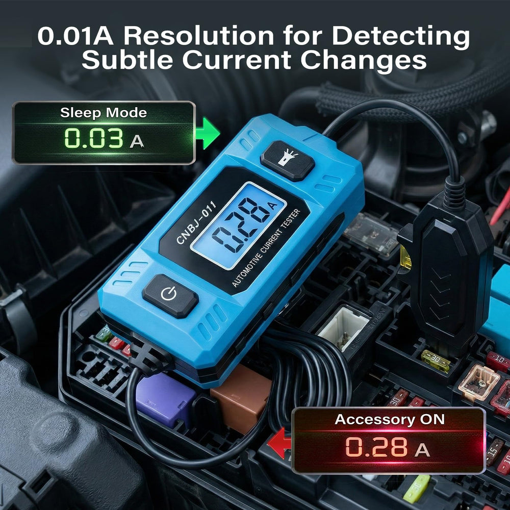 XENIVO overcurrent indicator detail that helps protect circuits during testing safely