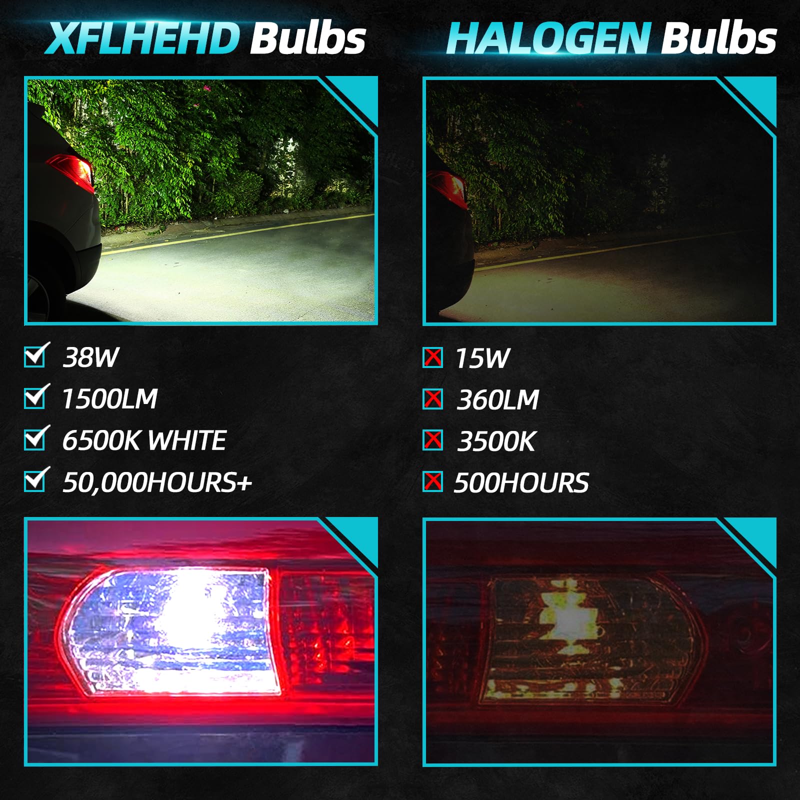 XFLHEHD size comparison beside a hand showing compact bulb form for easy replacement