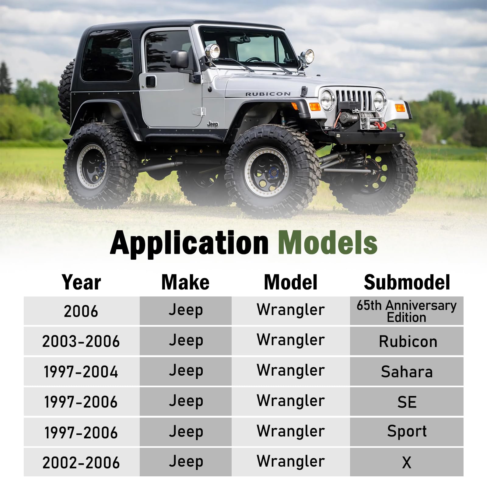 Xiaoyudou knuckles installed on a Jeep rear bracket improving soft-top pivot stability and function