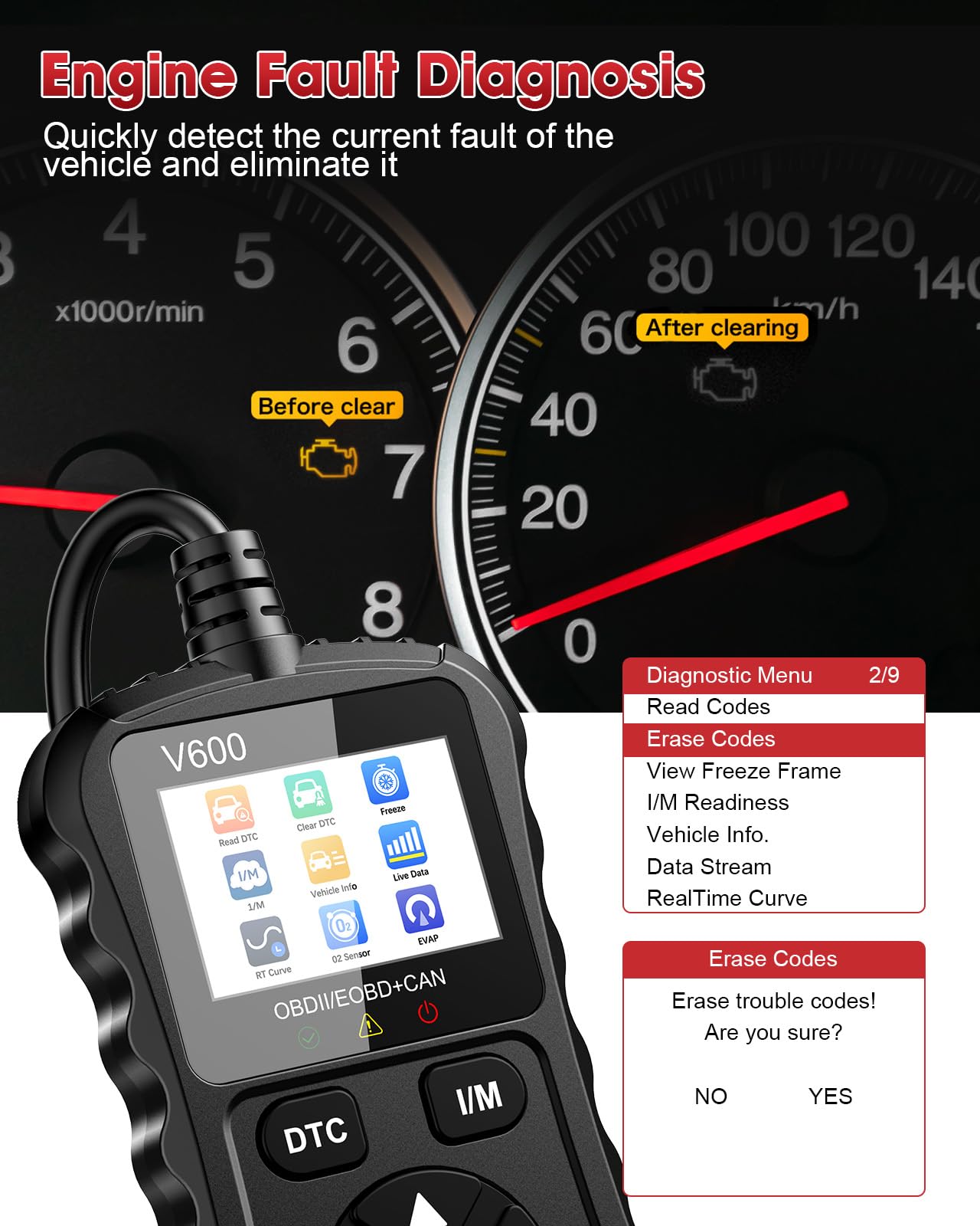 Xiauodo close-up of buttons showing intuitive controls for easy menu navigation
