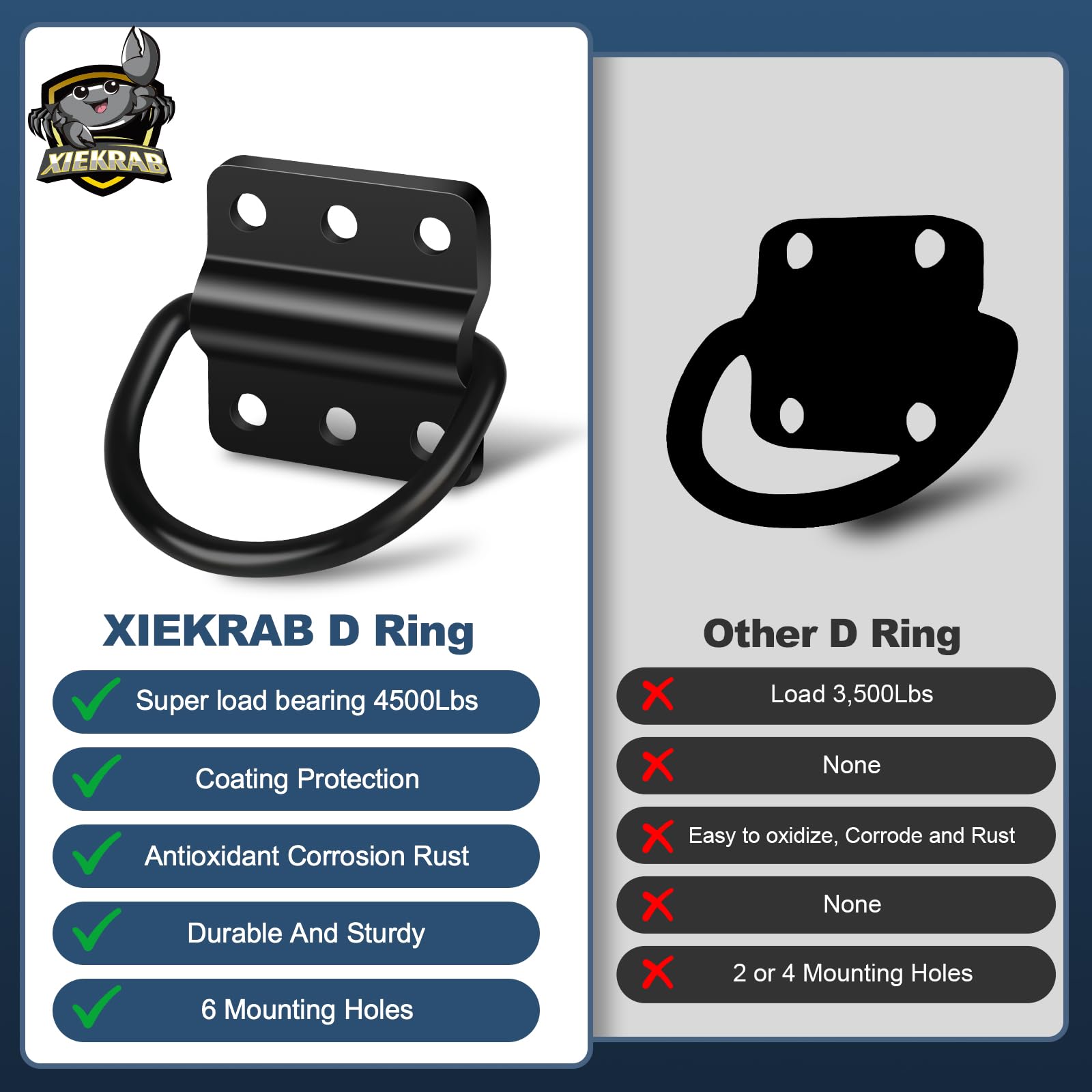 XIEKRAB anchor in use with motorcycle showing reliable transport safety benefit