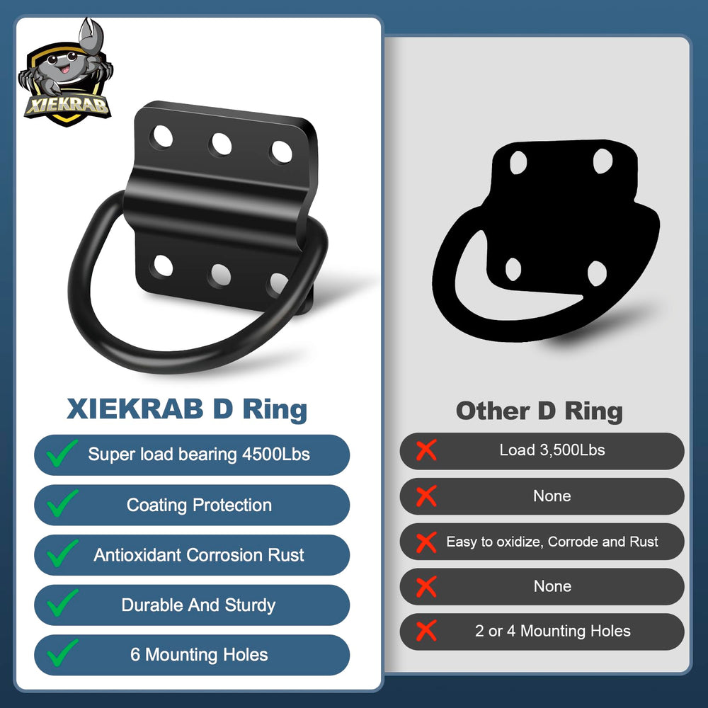 XIEKRAB anchor in use with motorcycle showing reliable transport safety benefit
