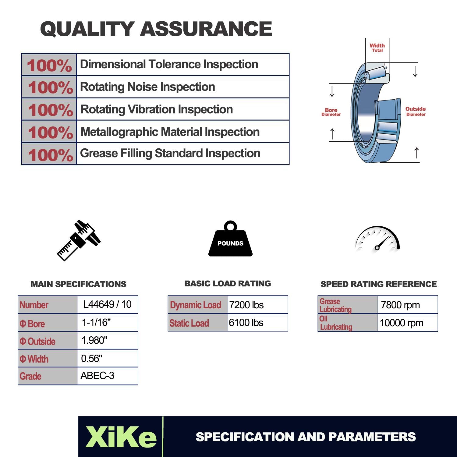 XiKe close-up of chrome bearing rollers demonstrating durable smooth rotation