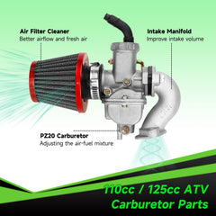 XIKOBY starter motor detail highlighting robust build for faster, more consistent engine cranking