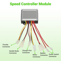 XIKOBY 4-pin throttle connector detail highlighting secure plug fit and correct compatibility