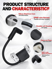 Xingehor coil mounting bracket detail highlighting corrosion-resistant mounting strength