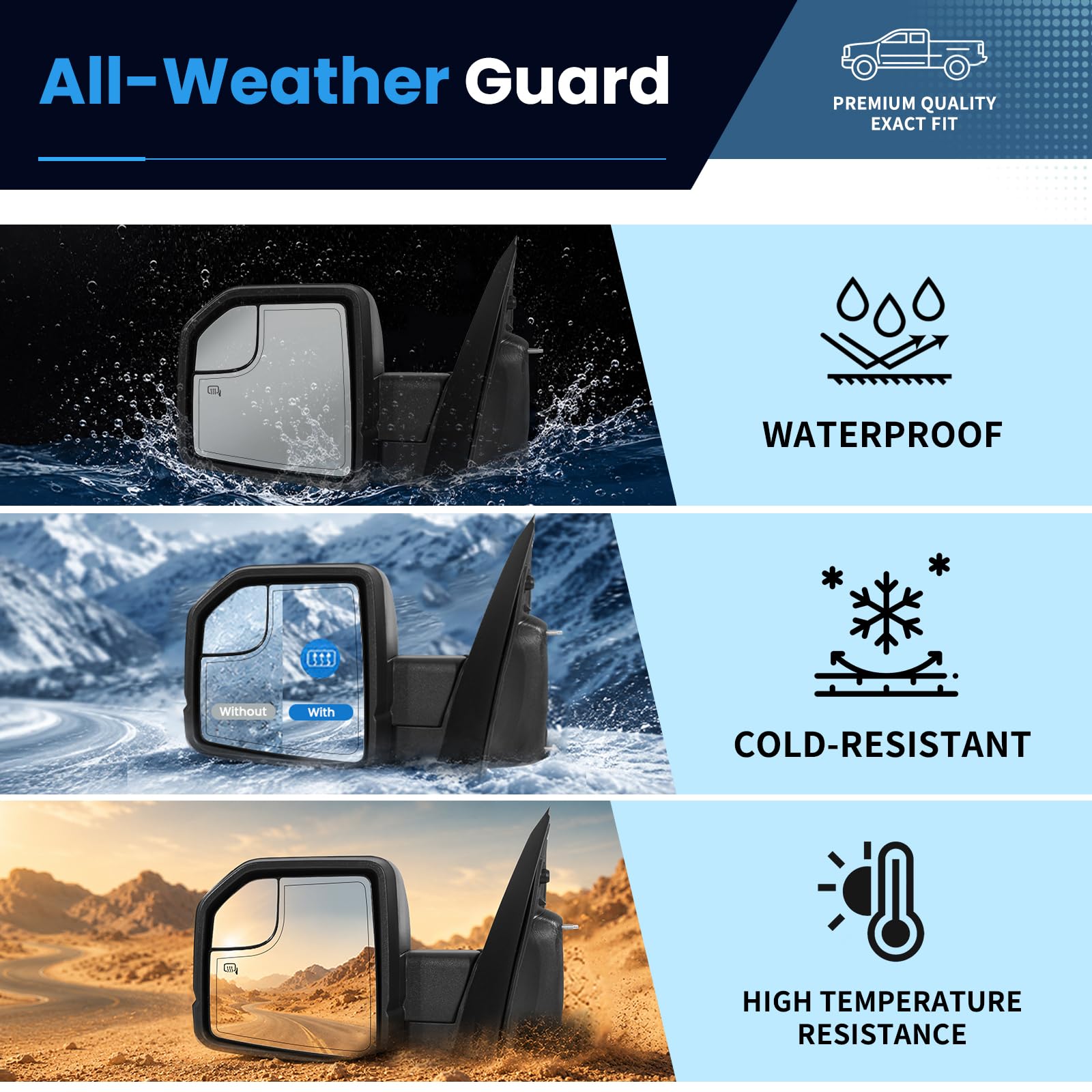 xingsichuang mounted on F150 driver door demonstrating direct-fit benefit