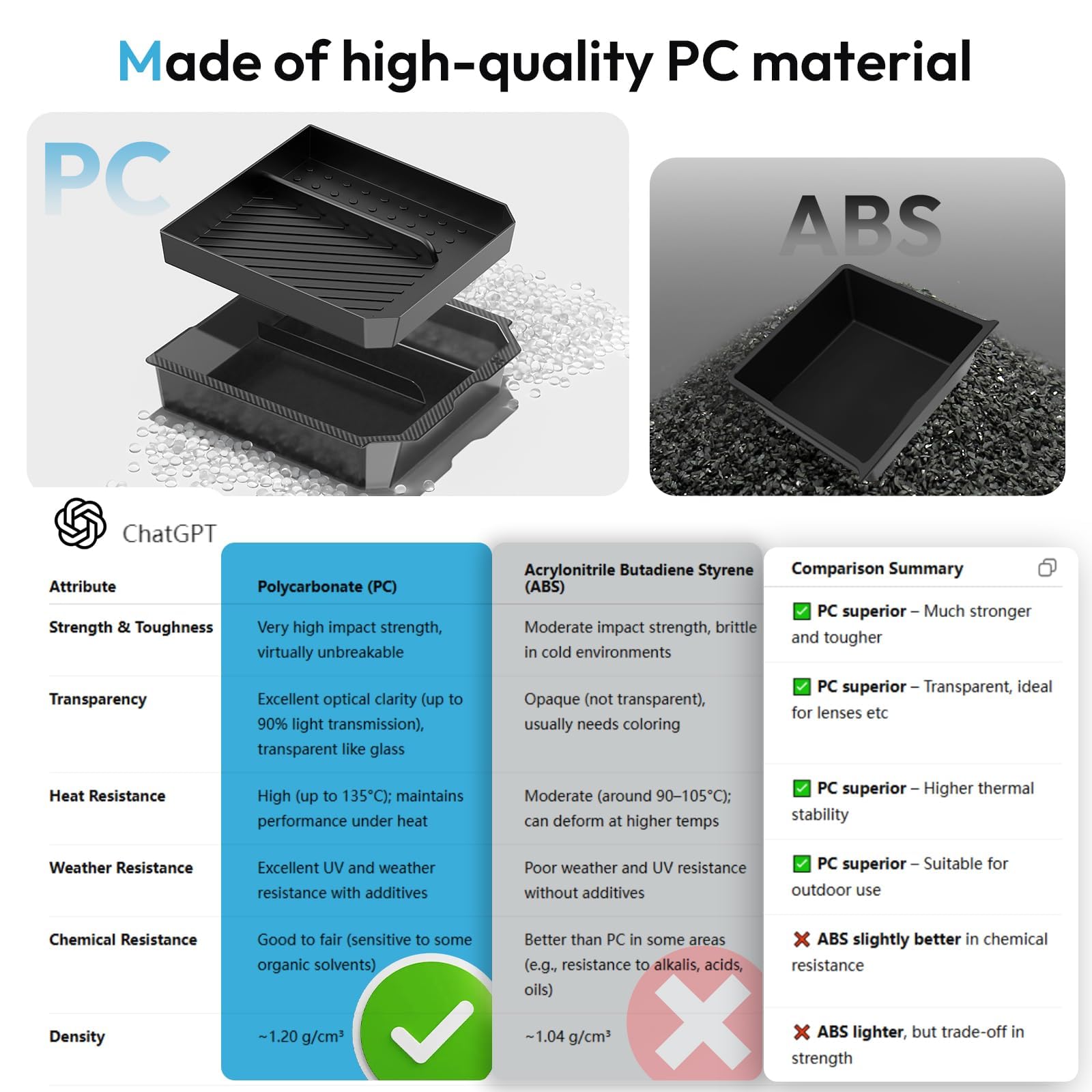 XINTUO hidden compartment revealed to secure valuables and enhance privacy