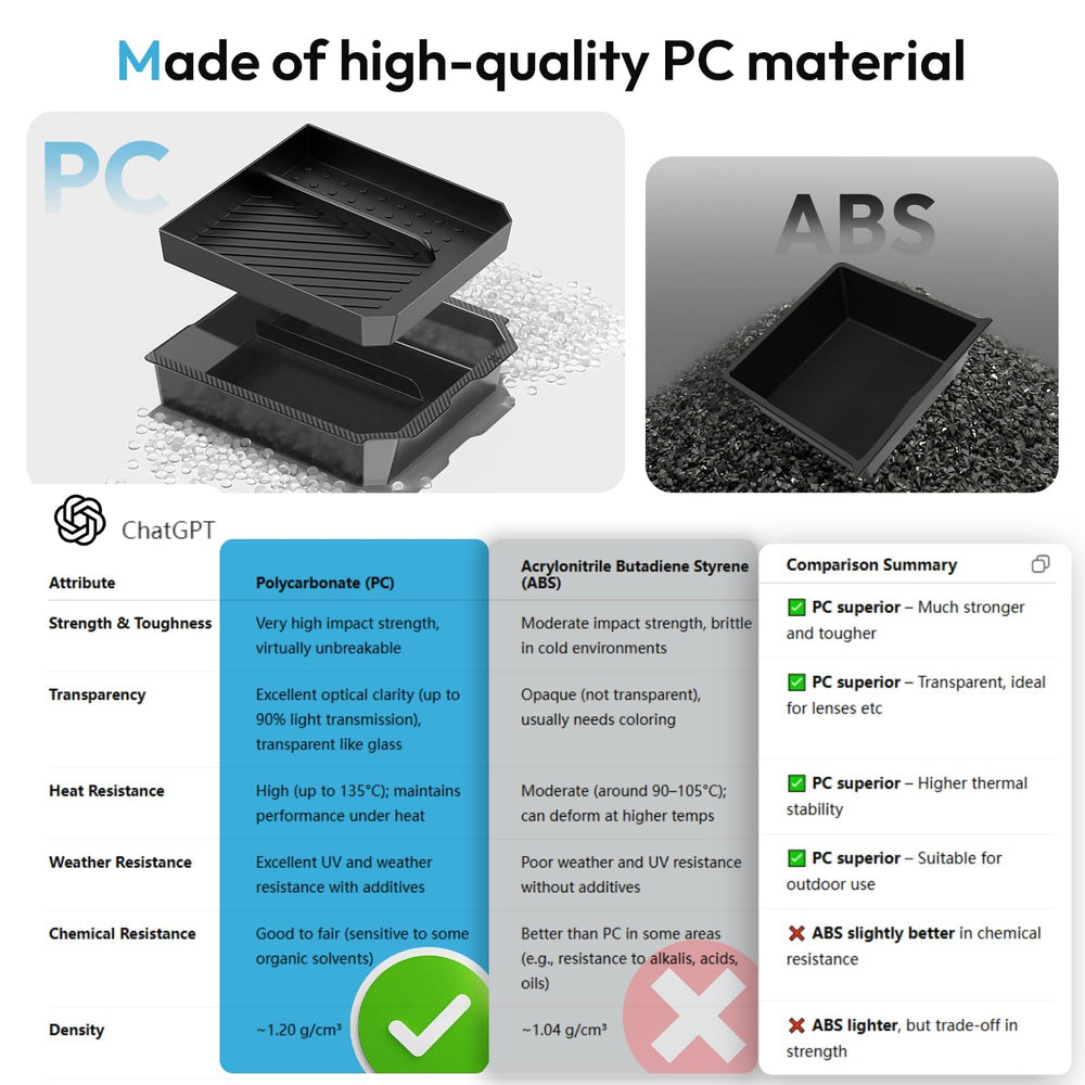XINTUO hidden compartment revealed to secure valuables and enhance privacy