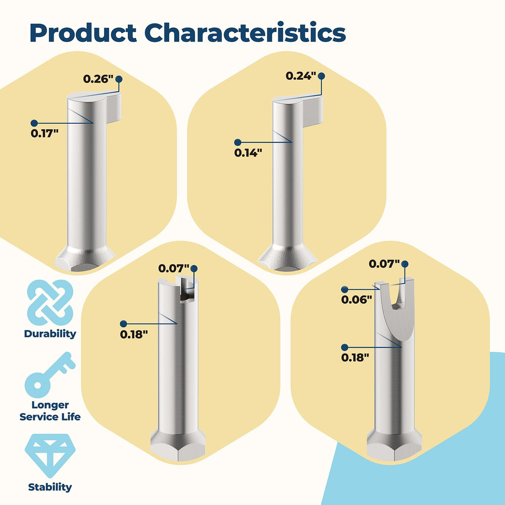 Xinxinlin close-up of hardened steel bits highlighting durability benefit