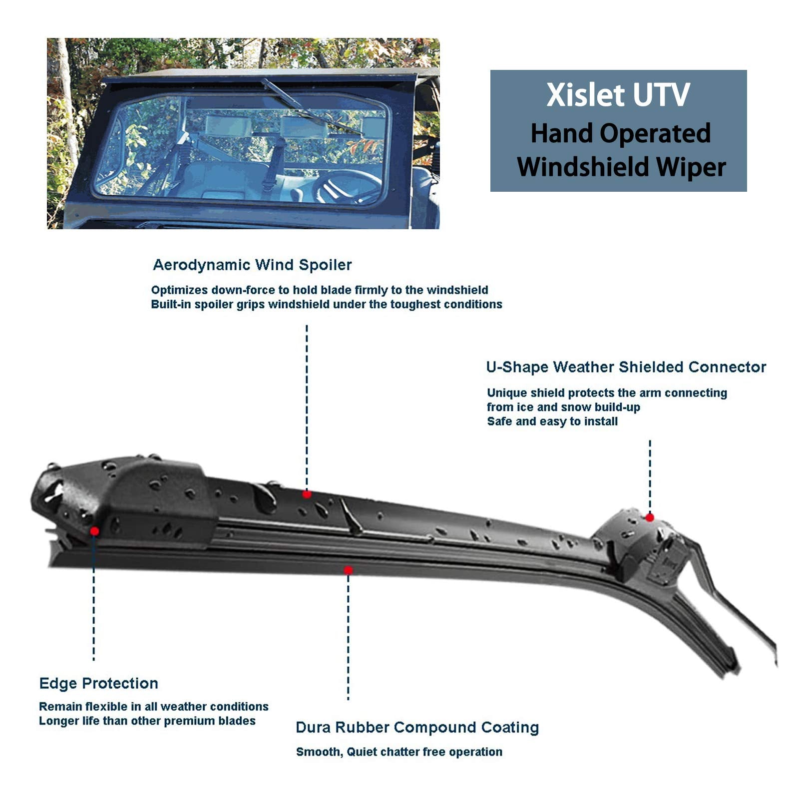 Xislet hand lever control detail offering simple manual operation benefit