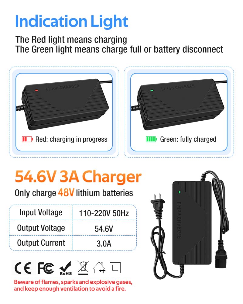 XIUWK charger held in hand showing compact size and portability benefit