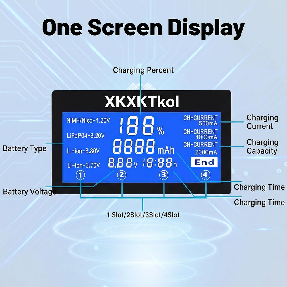 Generic highlight of fourth slot labeled 2000mA showing fast-charge option benefit
