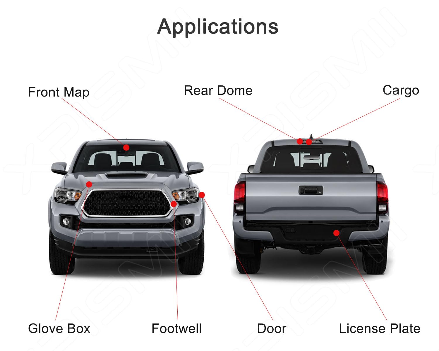 Xpismii placement diagram and install tool helping safe, correct bulb placement and protection