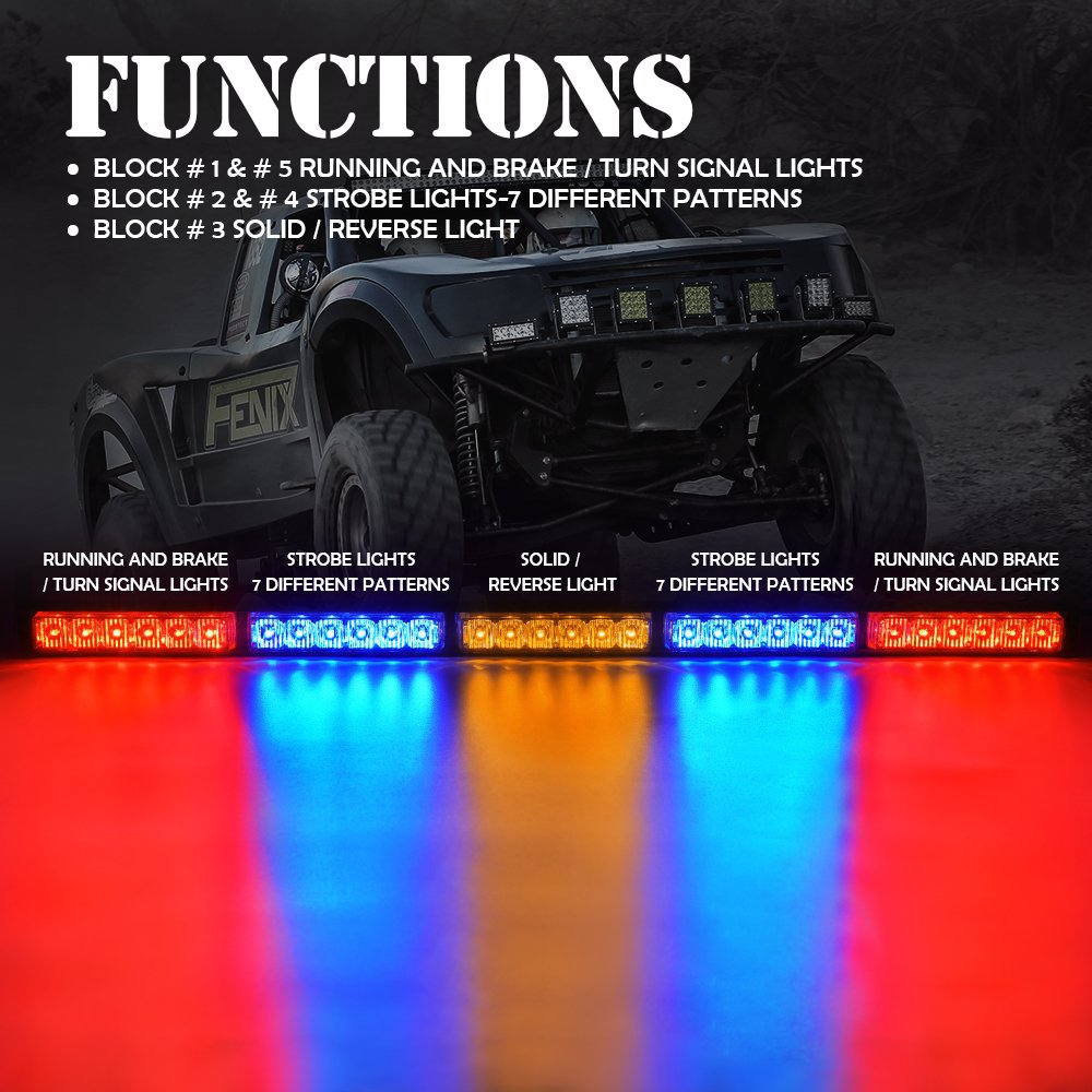 Xprite close-up of LEDs and flood lenses highlighting durability and broadened visibility