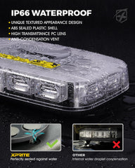 Xprite close-up of LED array highlighting bright chips for daylight visibility