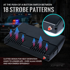 Xprite on dashboard for scale showing compact footprint and portability