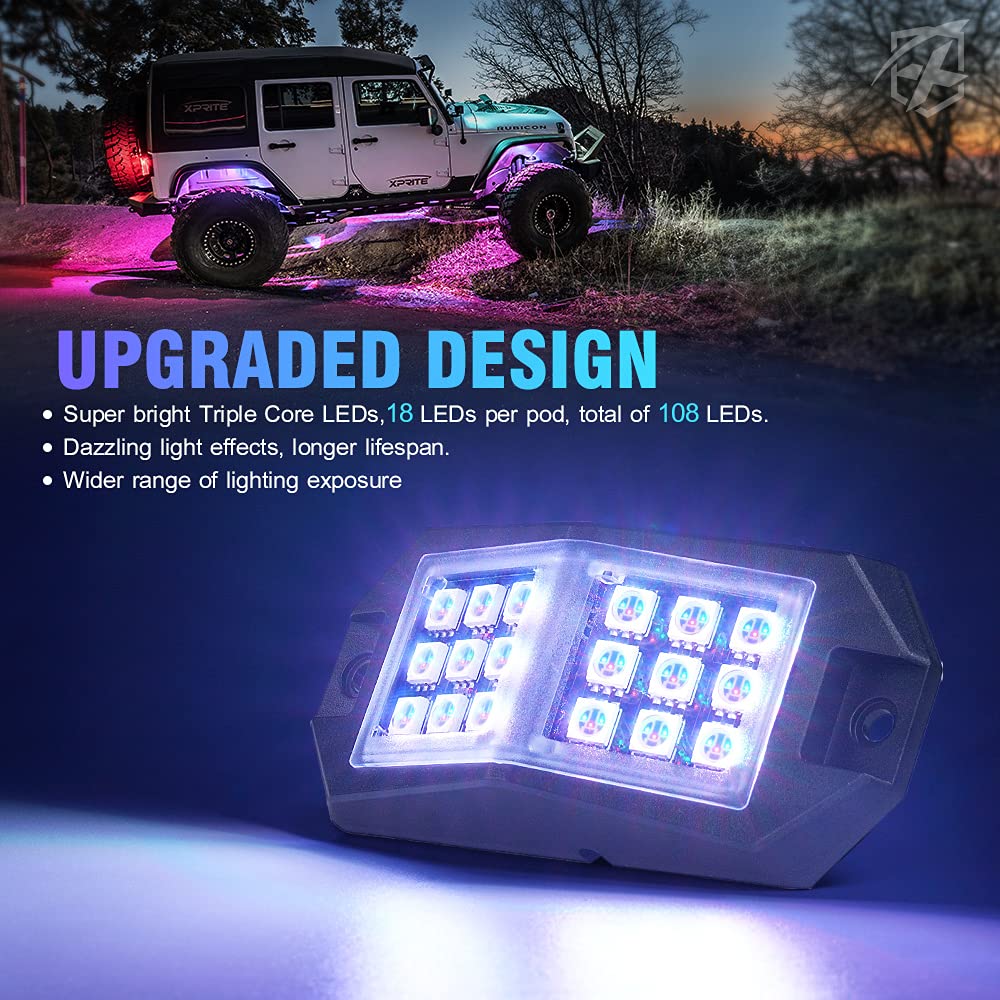 Xprite pod closeup wide‑angle lens showing LED array for broader light spread