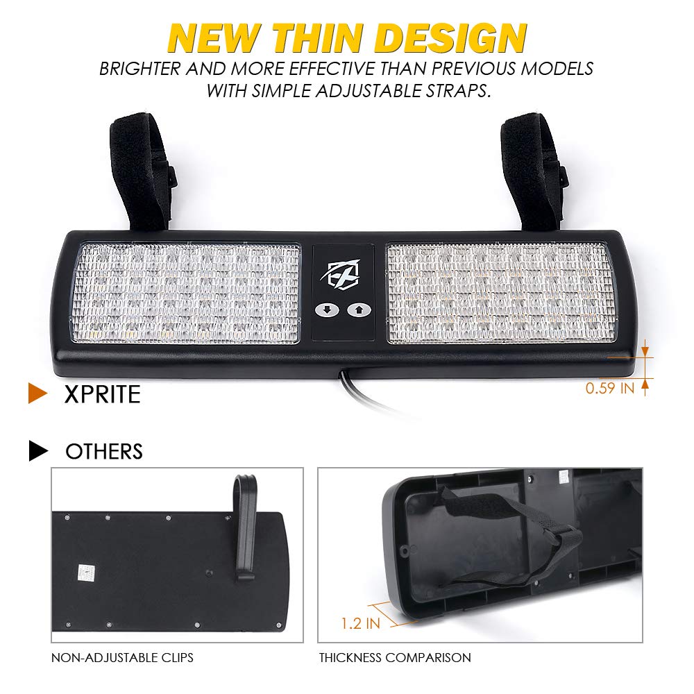 Xprite side profile of slim housing illustrating compact design and unobstructed view