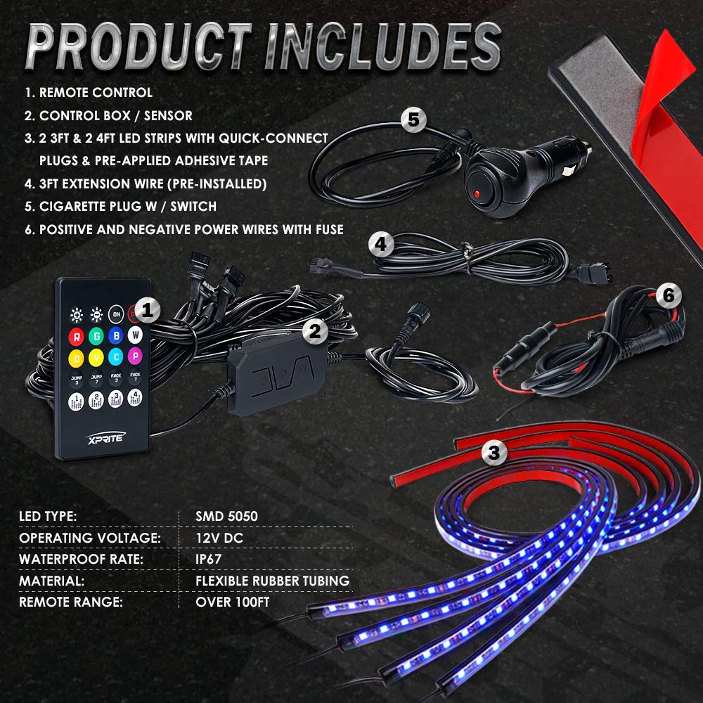 Xprite waterproof tubing detail highlighting durable weatherproof protection