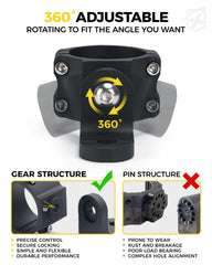 Xprite close-up of precision gear teeth offering stable angle locking