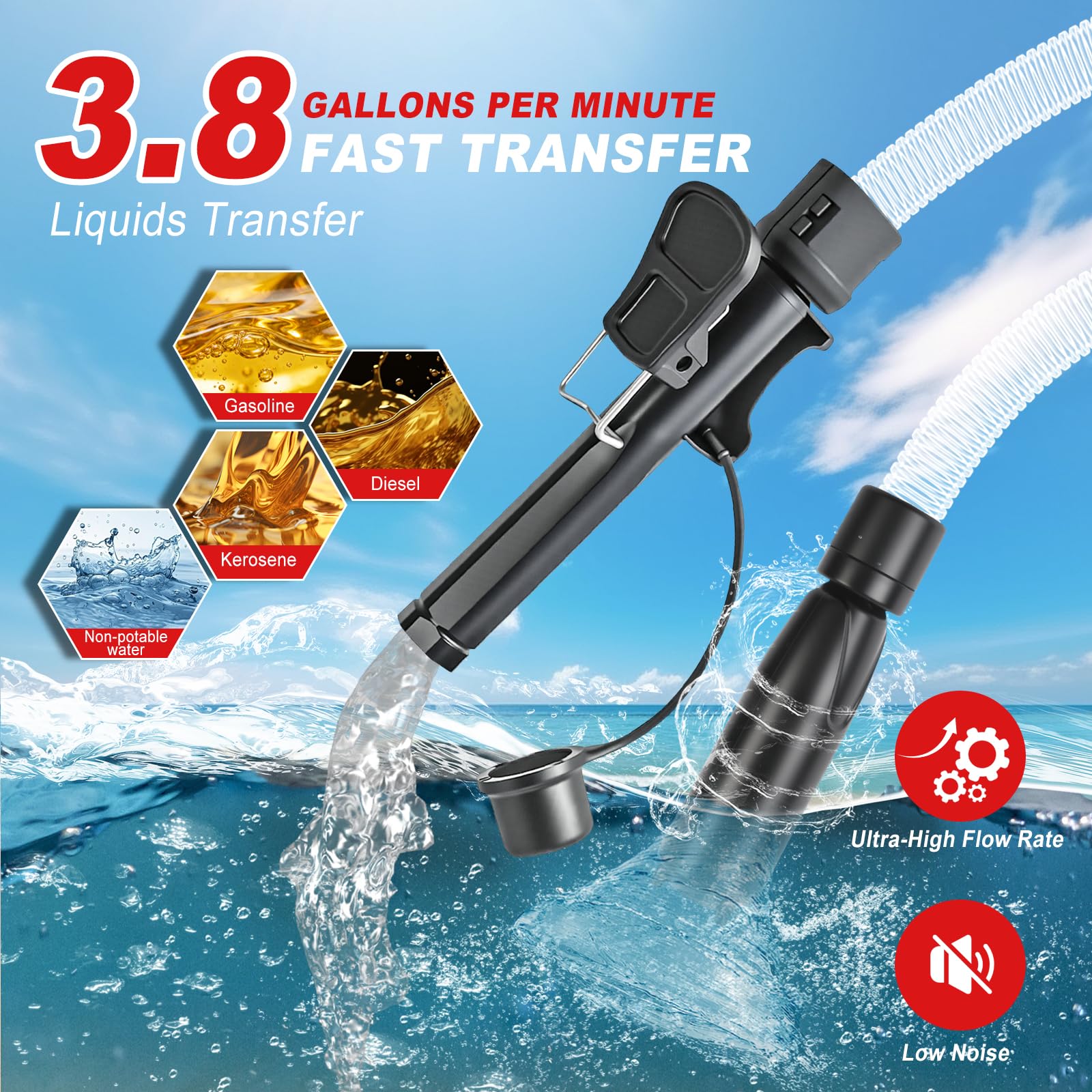 XR MARKET hose with four adapters laid out for versatile fit with convenience