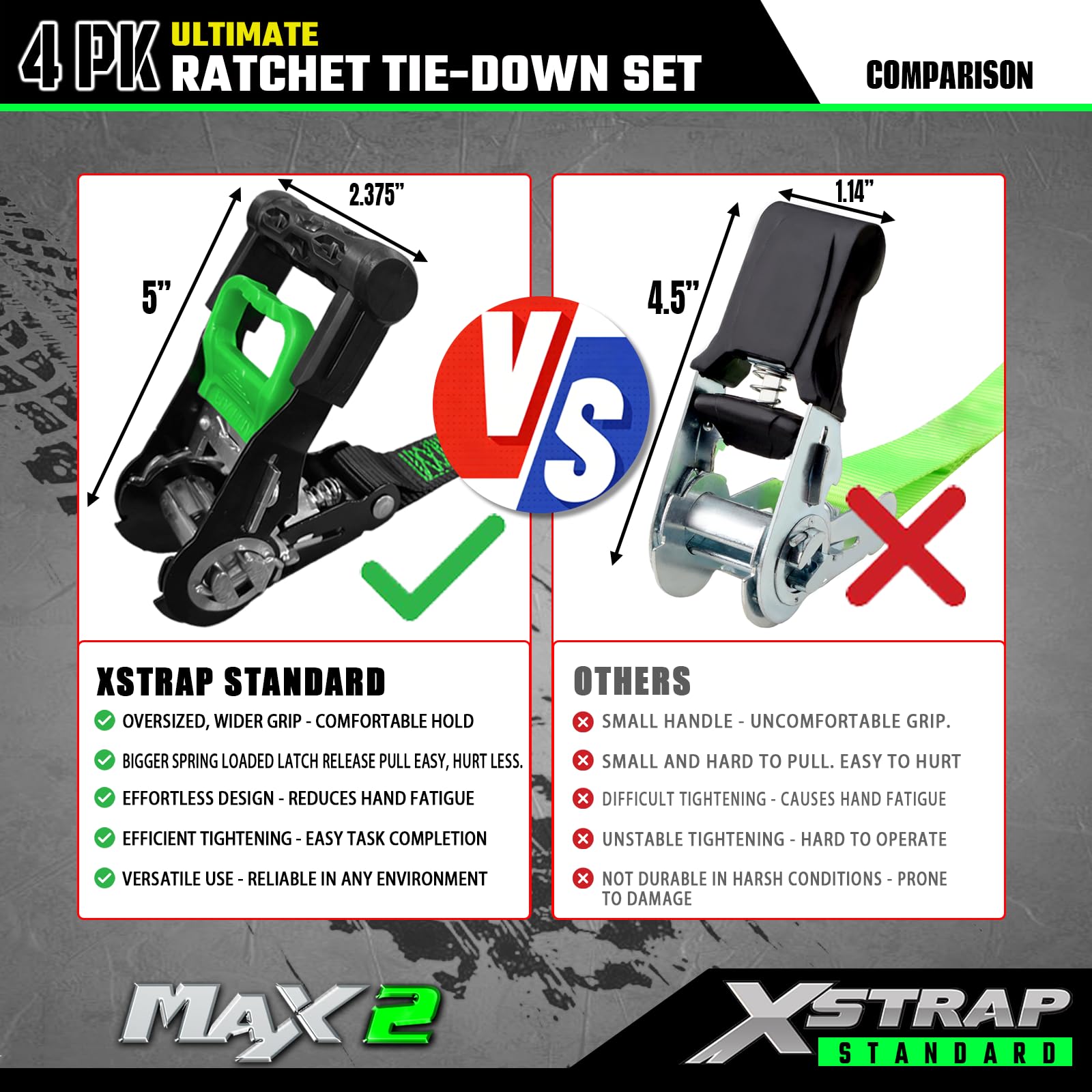 XSTRAP STANDARD rubber-coated handle close-up showing ergonomic grip for easier tightening