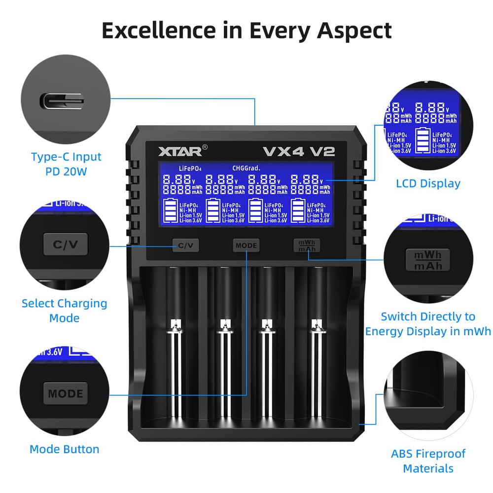 XTAR VX4 V2 clear LCD closeup displaying voltage, current and elapsed time readouts
