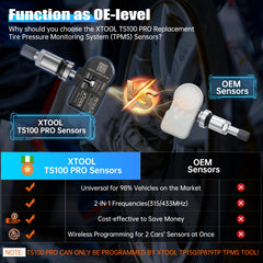 XTOOL TS100 PRO mounted on wheel demonstrating fitment and installation ease