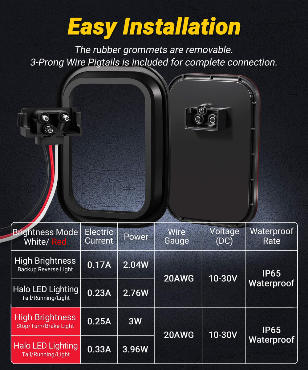 XtraGlow rubber grommet and 3-prong pigtail wiring for easy installation
