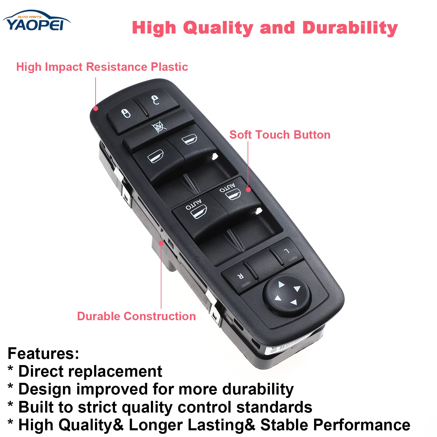 YAOPEI ABS material texture detail highlighting durable construction