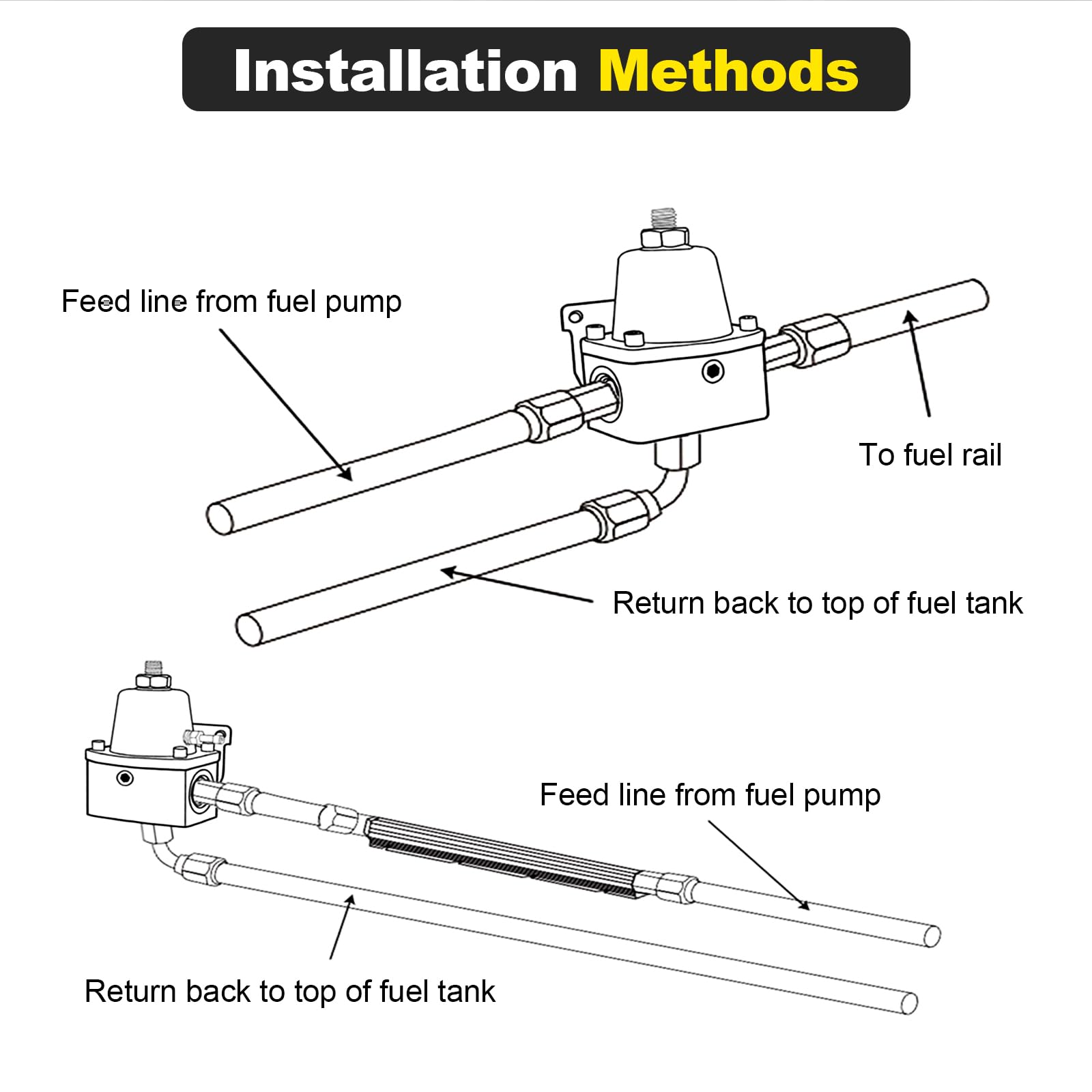 YEHERIT top adjuster closeup illustrating easy pressure tuning and precise set-up