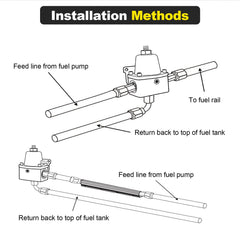 YEHERIT top adjuster closeup illustrating easy pressure tuning and precise set-up
