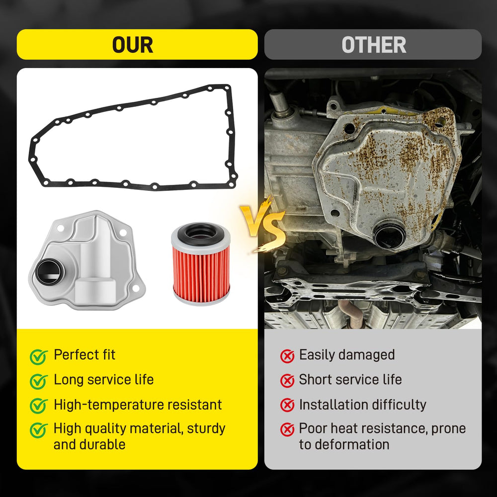 YEHERIT kit next to common mechanic tools showing scale and ease of handling