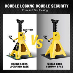 YELLOW JACKET sawtooth ratchet detail showing durable height locking