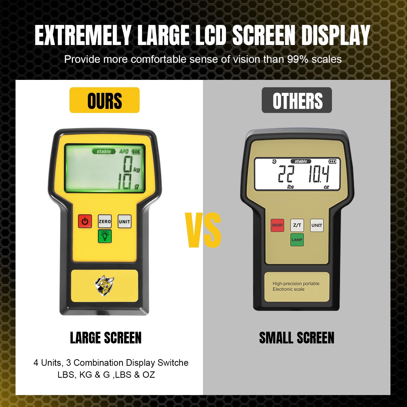 YELLOW JACKET close-up of ultra-large LCD display for easy reading