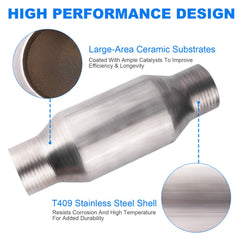 Yeoflagtrade close-up stainless steel housing showing long-lasting corrosion resistance