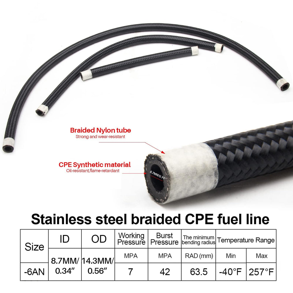 YESHMA braided fuel line detail showing stainless braid and CPE hose for leak resistance