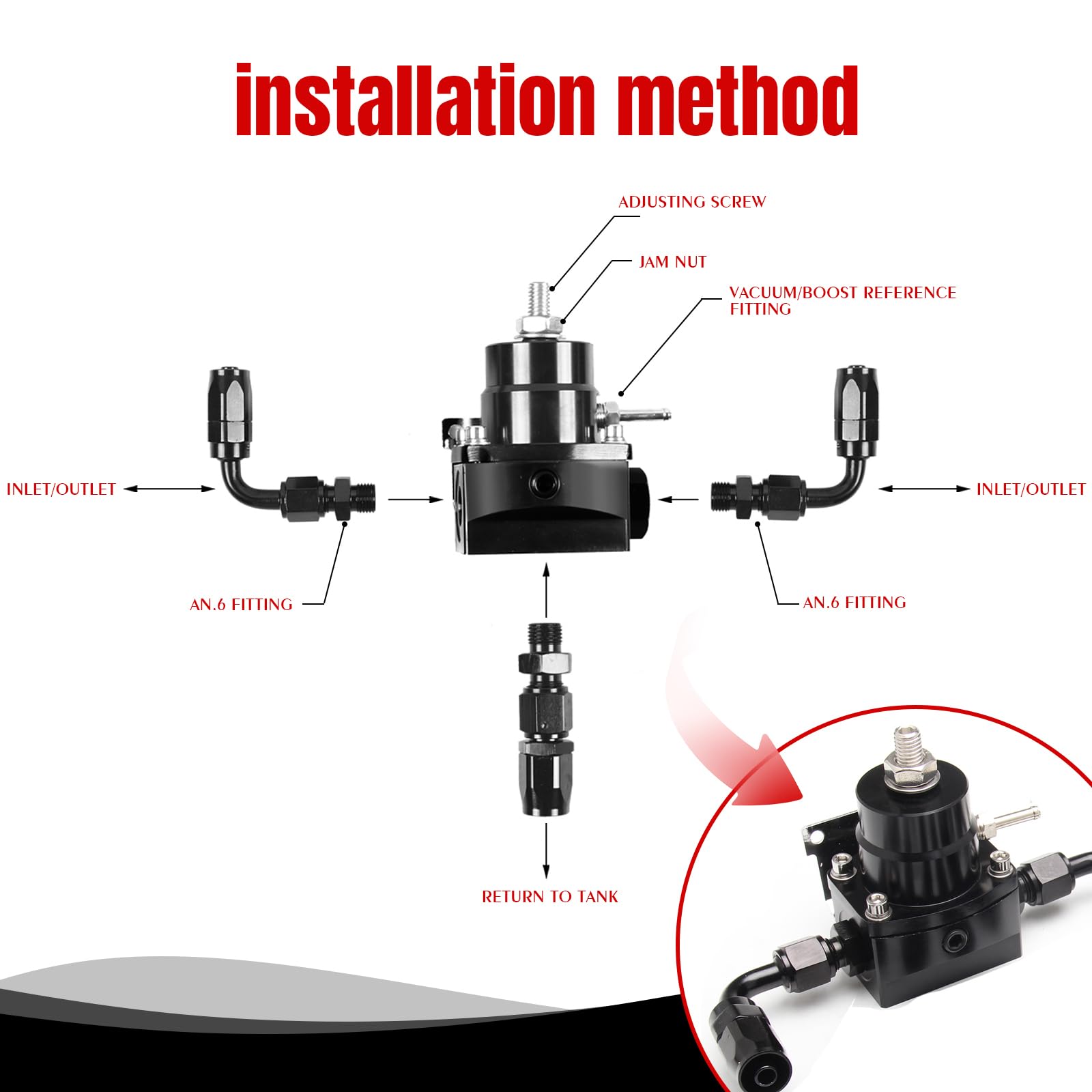 YESHMA regulator bracket and included hardware ready for sturdy mounting and alignment