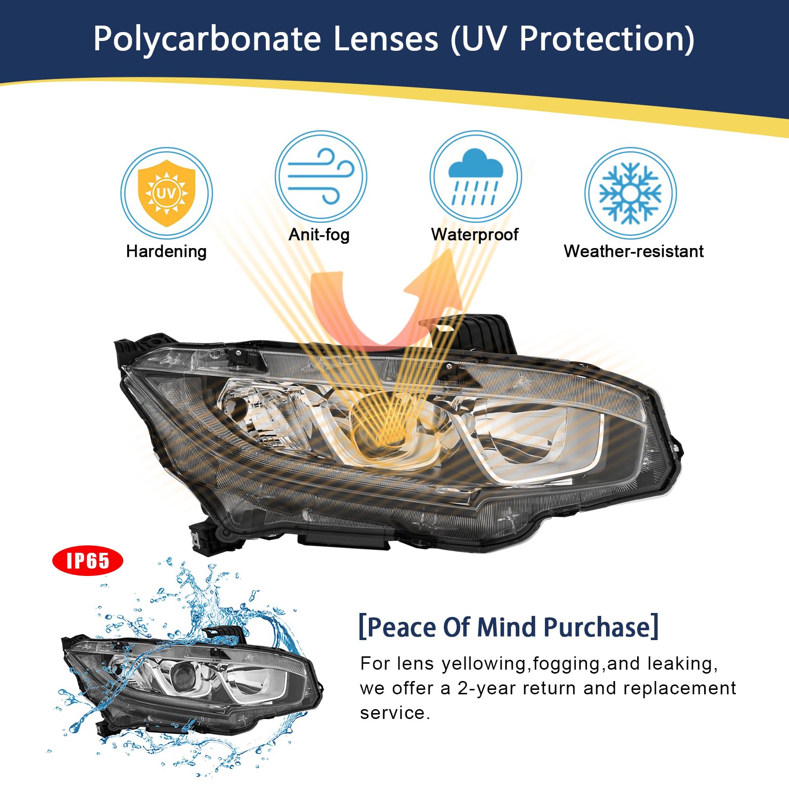 YEWISE headlight beside ruler illustrating exact OEM-compatible dimensions