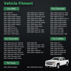 Yezoauto detailed shot of sensor element to show precision sensing